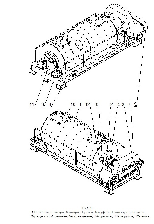 Схема мельницы шаровой МШН-1