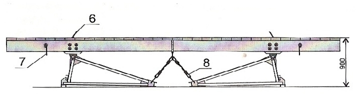 Столы (подмости) каменщика с деревянным настилом устройство